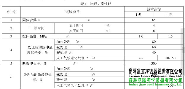 点击新窗口打开大图