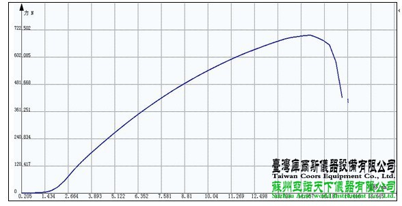 点击新窗口打开大图